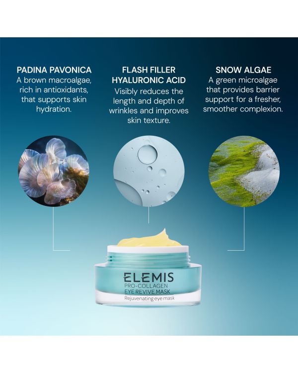 Pro-Collagen Eye Revive Mask 15ml